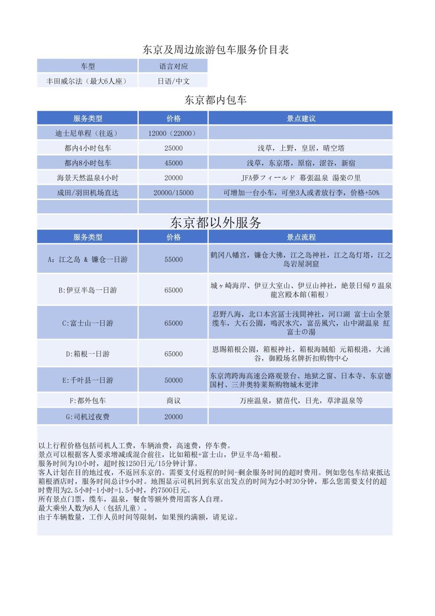 アパート Jr 66sqm 1f Family 2ldk Jr Koiwa-keisei Koiwa-asakusa-oshiage-shinjuku-ueno *